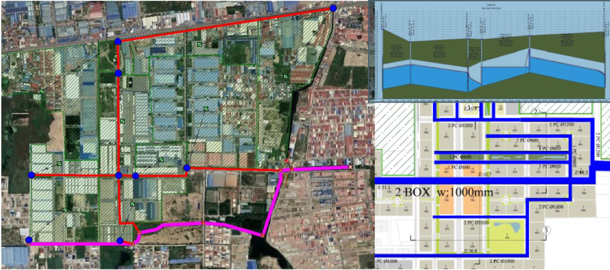 KMH Park: Infrastructure Study