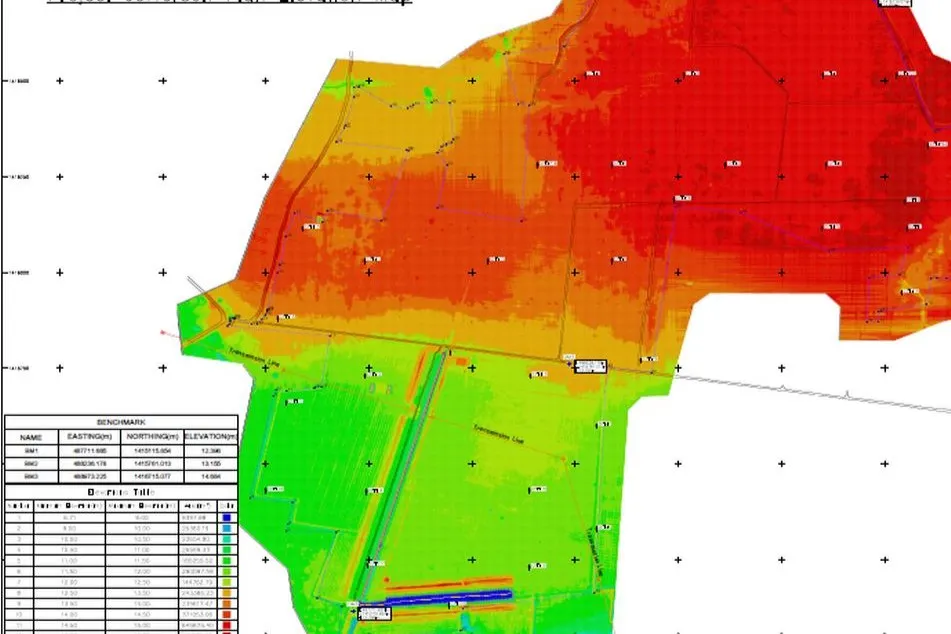 Jefferson Project – Solar Farm Feasibility Studies