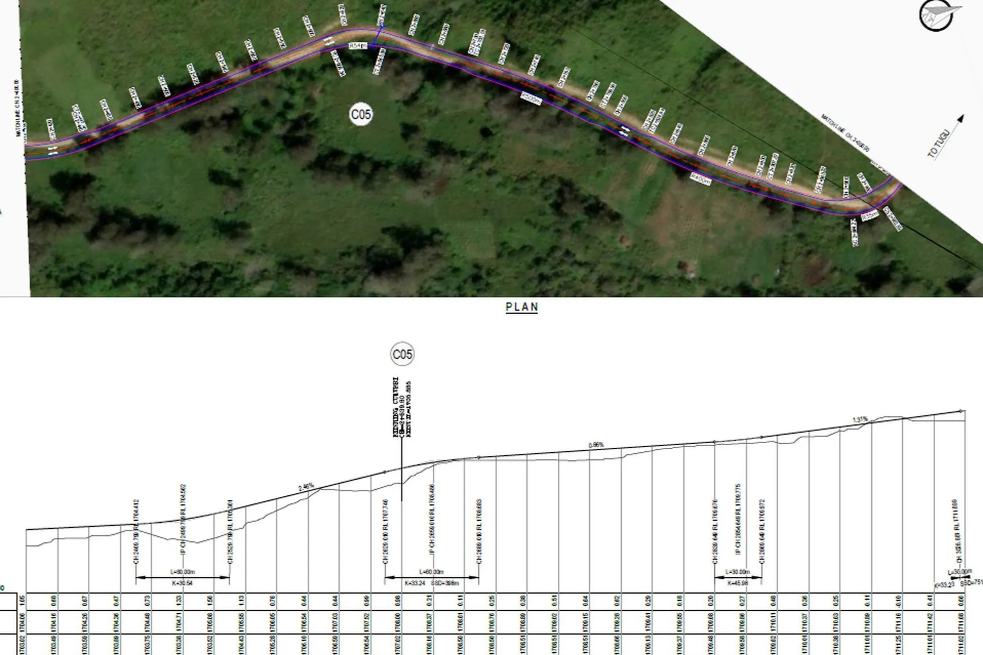 Connect PNG Program Detailed Engineering Design of 190+ KM of Rural Roads in Papua New Guinea (PNG)