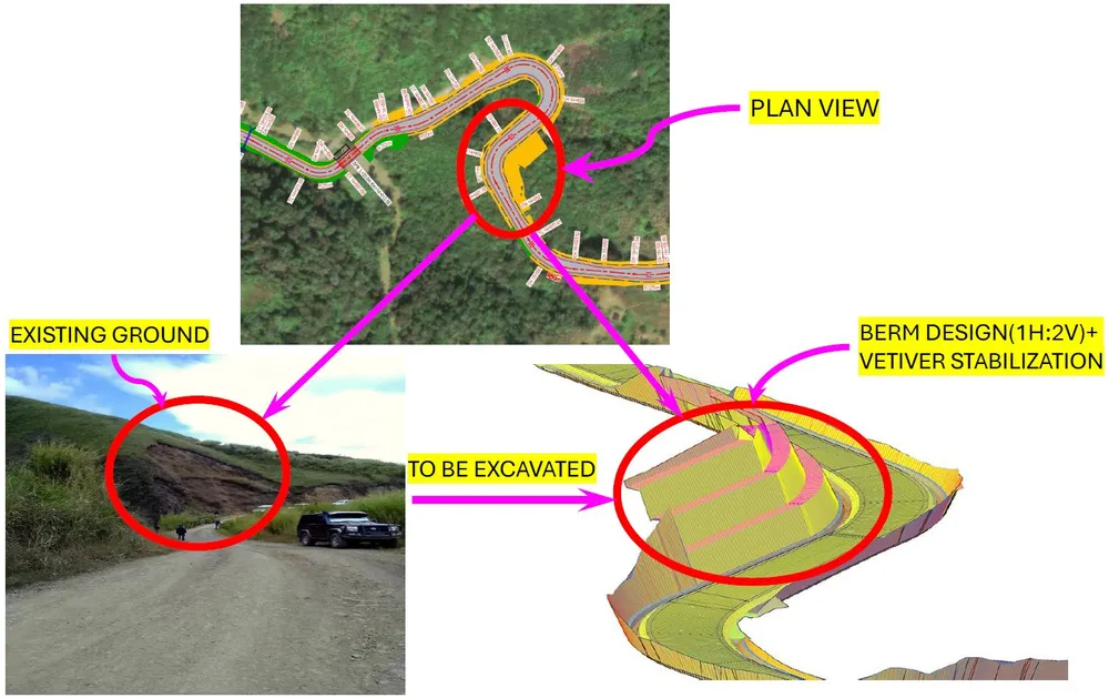Sustainable Slope Stabilization